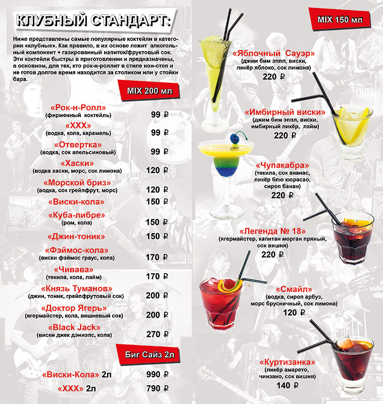 Getränkekarte für die Bar